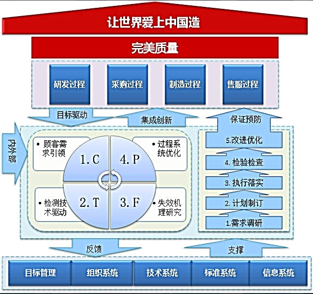 格力空调是哪个国家的品牌（格力品牌故事）(图6)